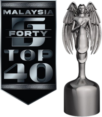 G Forty Top 40 award