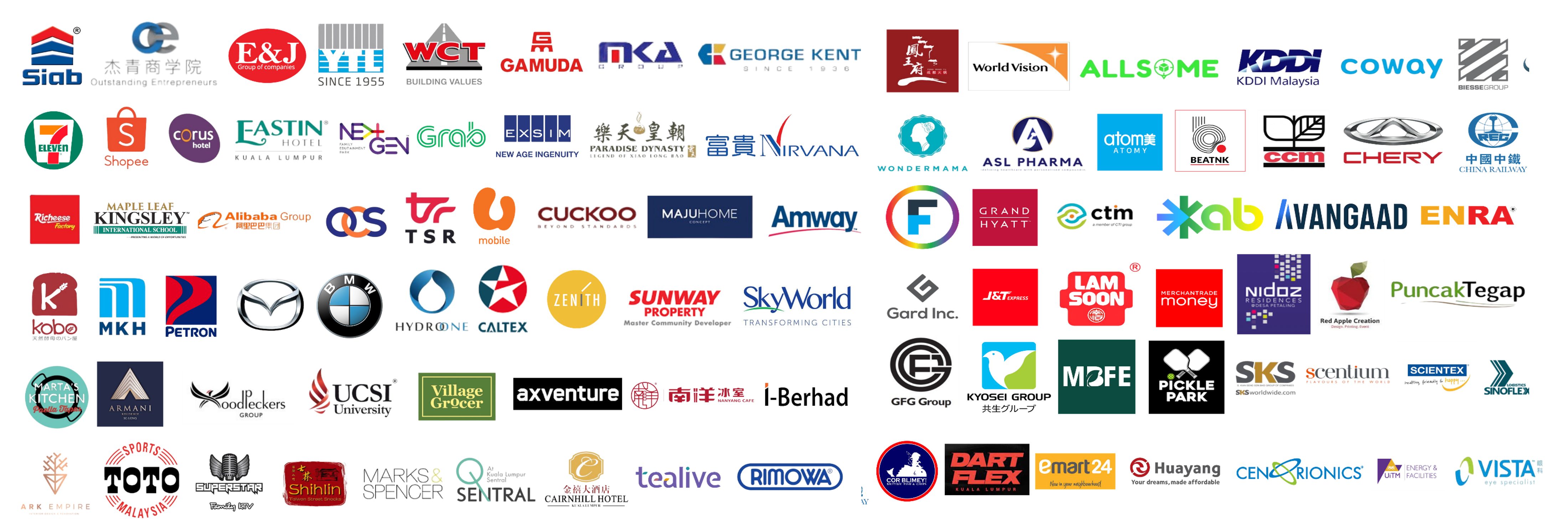 Logos of brands that trust Ultra Group